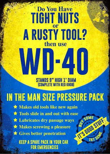 Gardening Tools Vintage - ป้ายโลหะวินเทจย้อนยุค WD40 สเปรย์ สำหรับโรงรถ ช่างซ่อม มอเตอร์