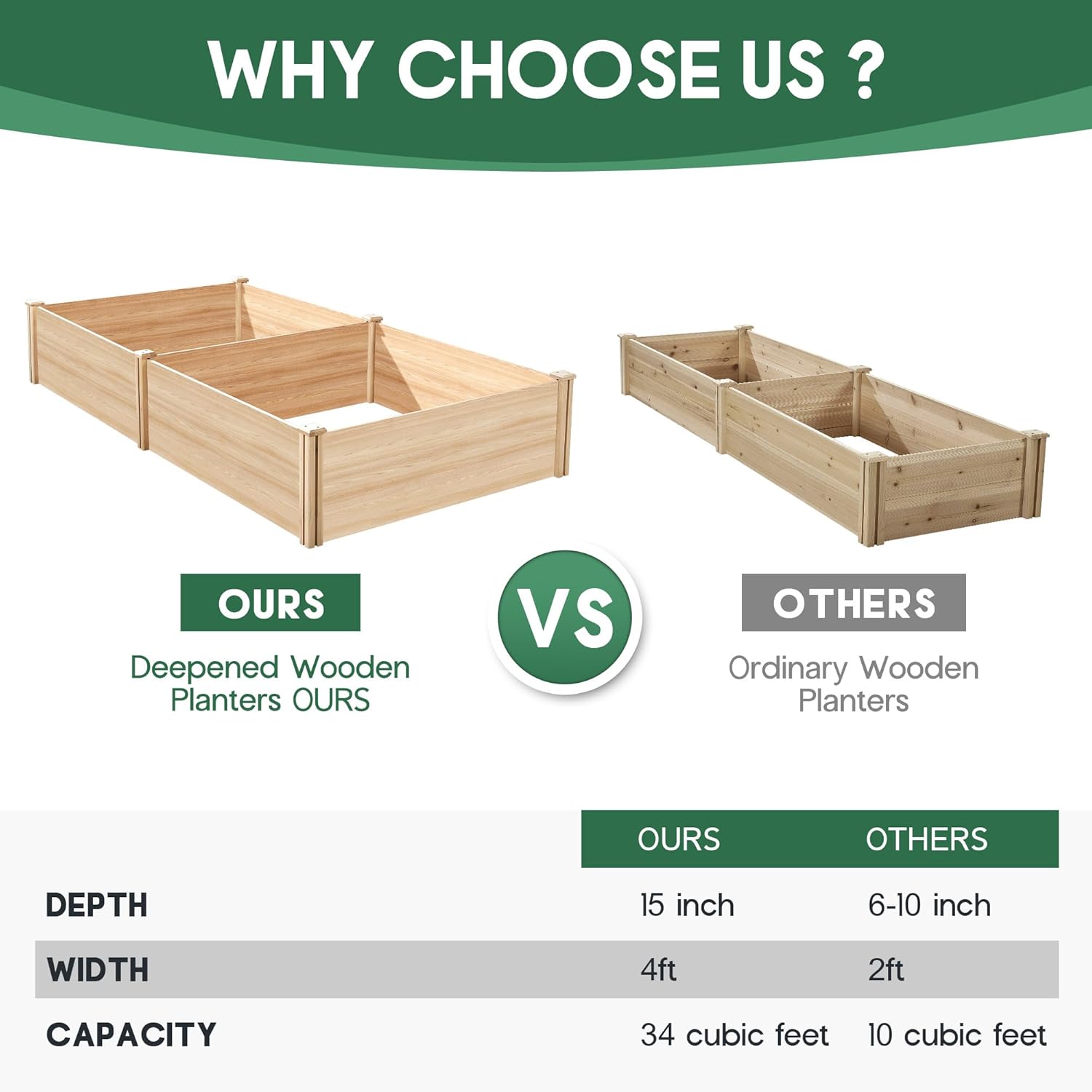 แปลงปลูกผักยกพื้นไม้ขนาด 8x4 ฟ - Raised Bed Planter Box บทวิจารณ์และราคา