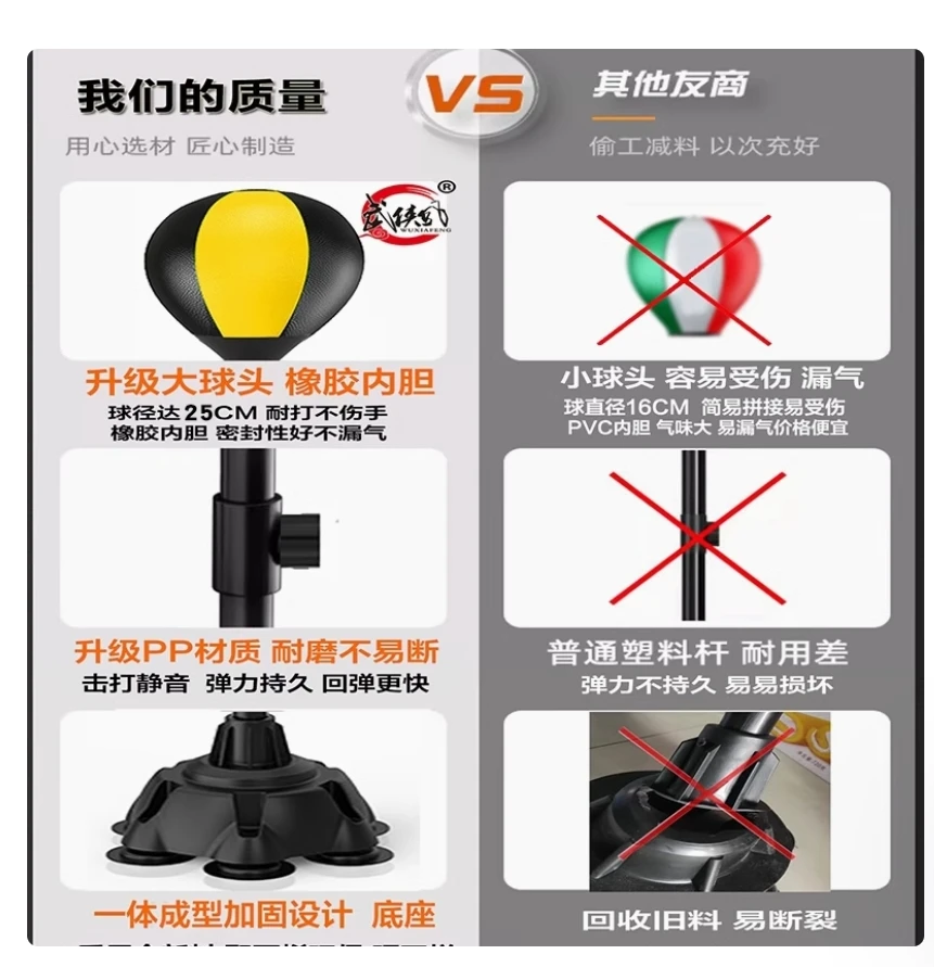 อุปกรณ์ฝึกซ้อมมวย ลูกบอลความเร - Gardening Tools Target บทวิจารณ์และราคา