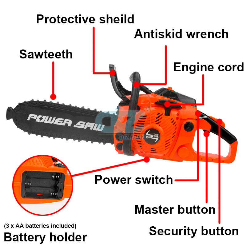 เด็กเครื่องมือ Power Chainsaws - Gardening Tools For Beginners บทวิจารณ์และราคา