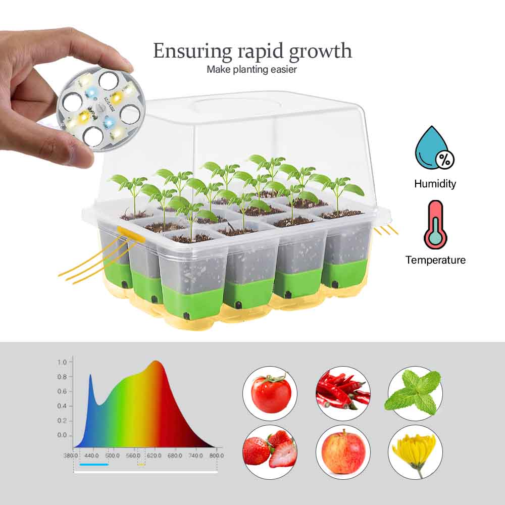 LED Grow Light Seedling Starte - Greenhouse Mini Indoor บทวิจารณ์และราคา