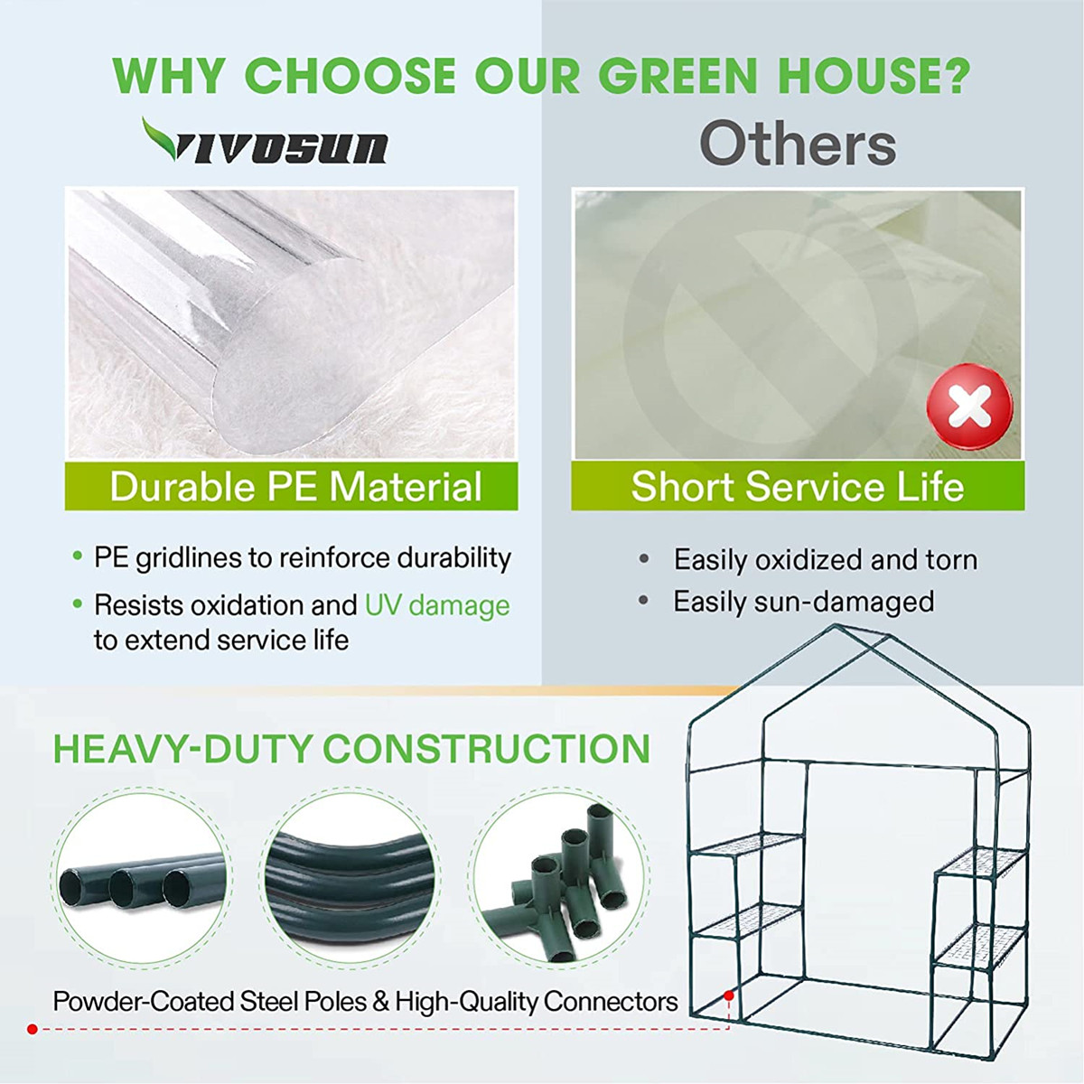 เรือนกระจกแบบพกพา 3 ชั้น สำหรั - Greenhouse Mini Indoor บทวิจารณ์และราคา