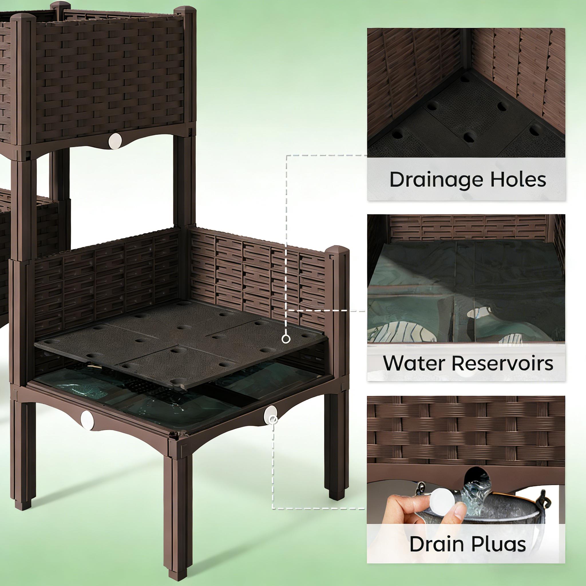 กระถางปลูกต้นไม้แบบยกสูง, แปลง - Raised Bed Planter Box บทวิจารณ์และราคา